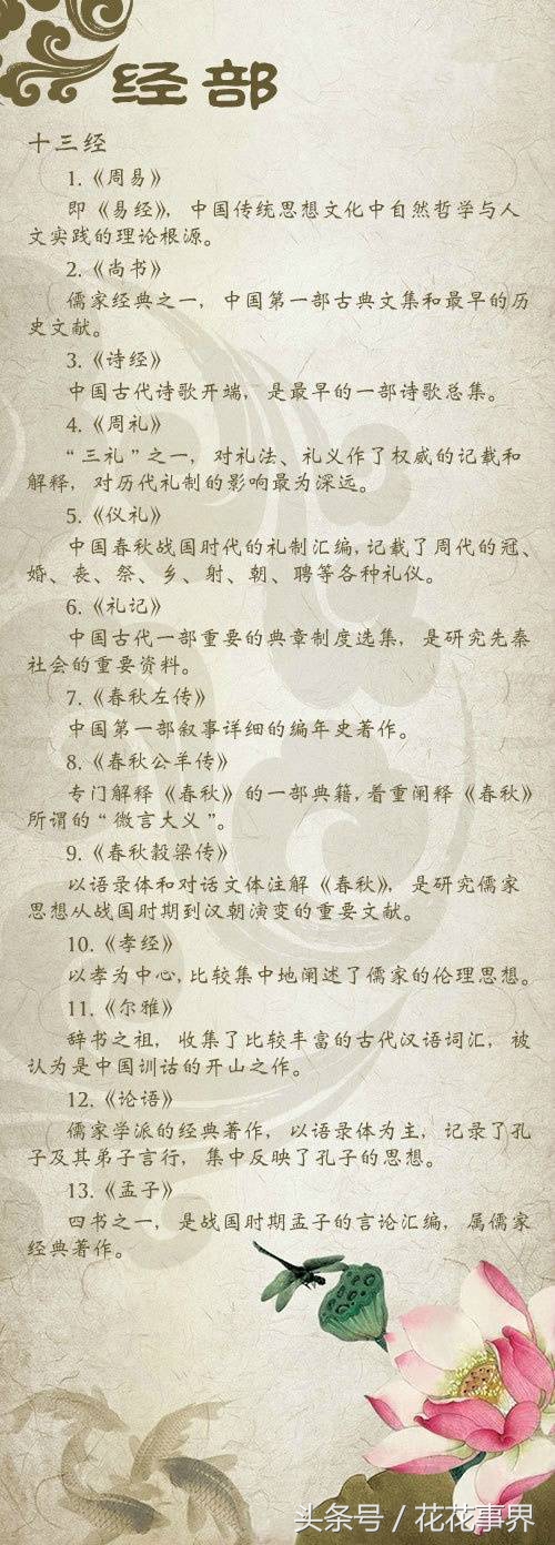 280部国学经典概要,国学经典值得细细品读