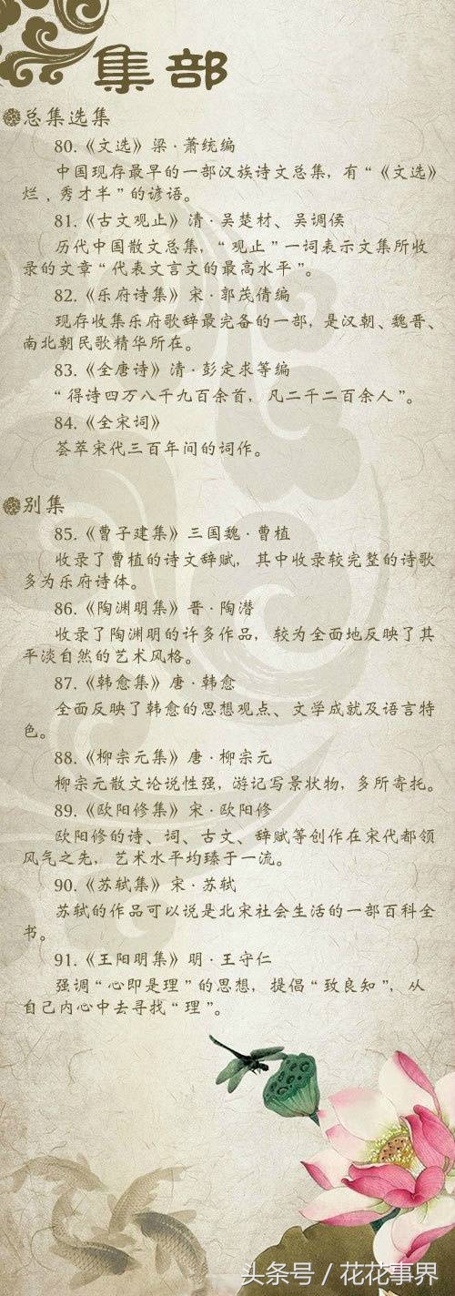 280部国学经典概要,国学经典值得细细品读