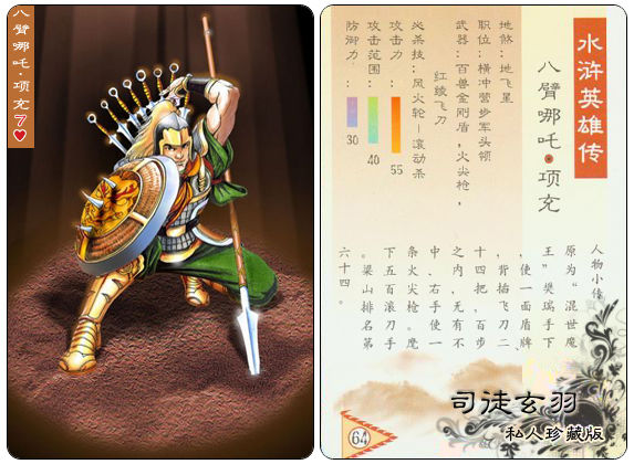 世界足坛80后足球老将,足球界108将