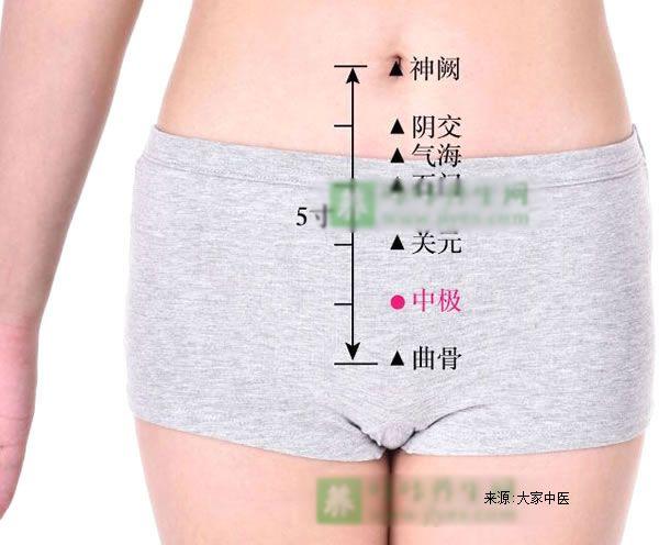 艾灸治月经的正确方法,艾灸调理月经视频