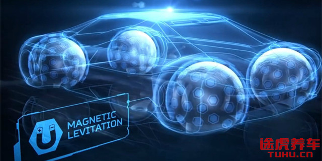 固特异轮胎大胎,固特异球形轮胎