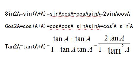 三角函数不再死记硬背,高中必背三角函数公式大全手写