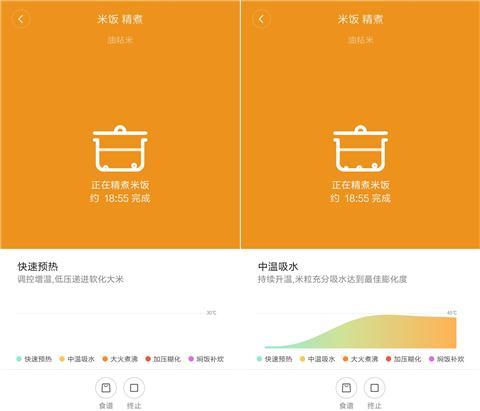 小米智能小型电压力锅价格,小米智能压力锅2.5l好用吗