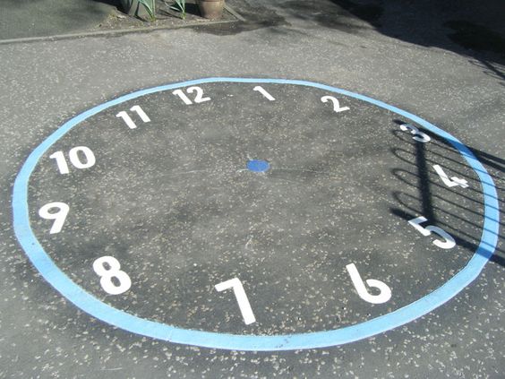 不要小看幼儿园的知识,幼儿园地面标志图