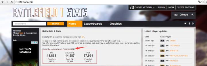 CSGO为什么中国CF的成绩完爆CSGO？是因为CF的选手更厉害吗？