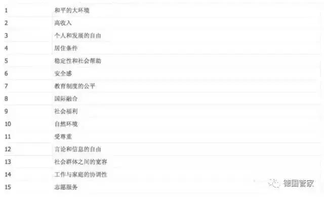 德国人的真实生活视频,德国人的真实生活水平是怎么样的