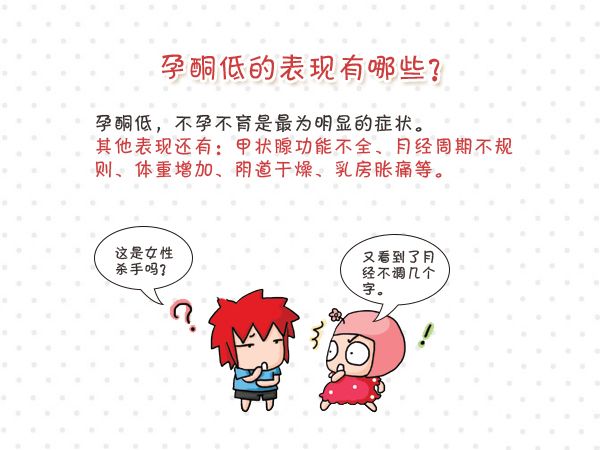 孕酮正常值孕早期,孕酮正常值