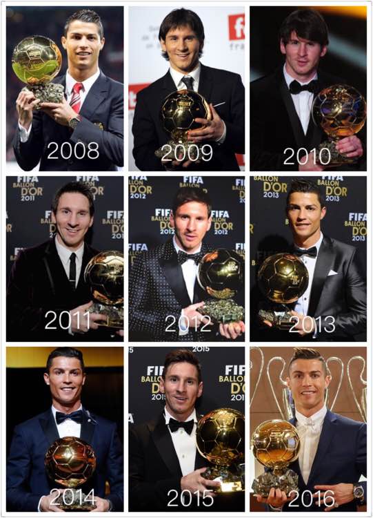 梅西和c罗两个人将足球推向顶峰,梅西c罗历史对决了几次