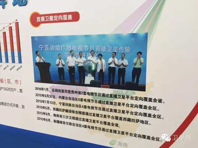 直播星回来了|眼睛一闭一睁的功夫，卫星电视用户就8000万了