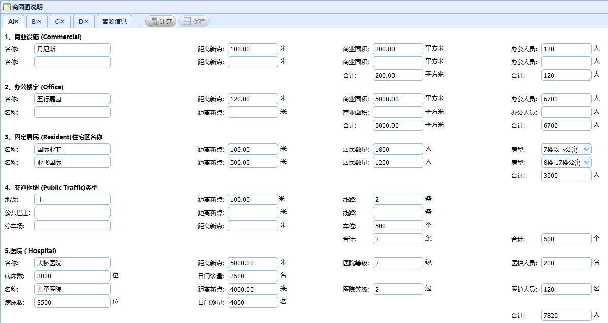 连锁企业选址手册,连锁企业选址的大环境有哪些