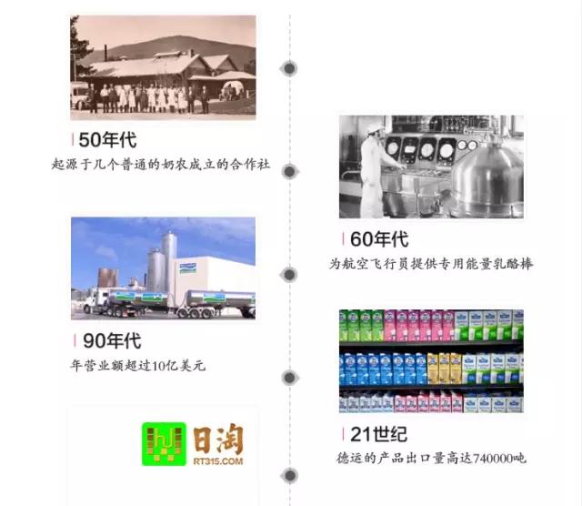 一杯德运脱脂奶热量,一杯德运脱脂奶粉多少热量