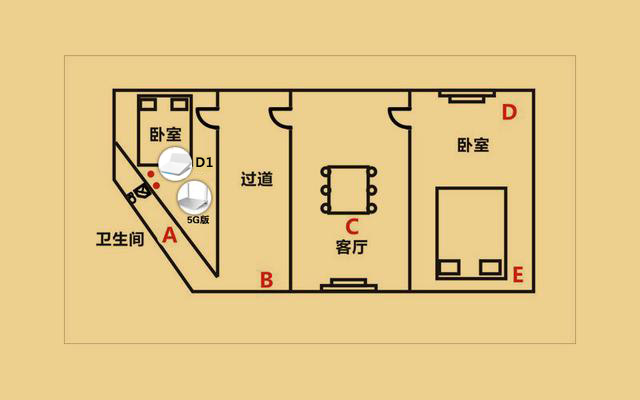 360安全路由器5g尊享版说明书,3605g路由器好吗