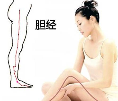 减湿排浊最快的方法,排湿气补气血怎么治