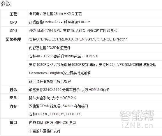 缁嗚妭宸窛,缁嗚妭鍐冲畾宸窛