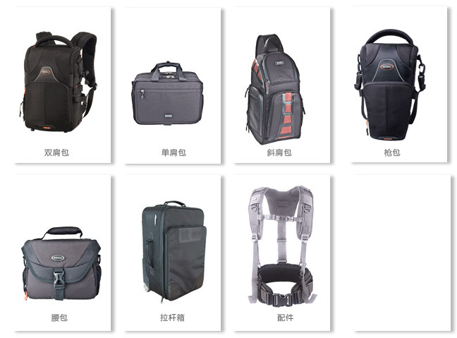 单反相机结构及功能介绍图,单反相机的基本标准是什么