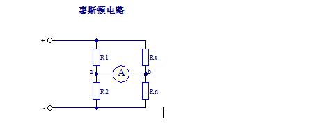 电工仪表的使用方法有哪些图解,常用电工仪表基础知识