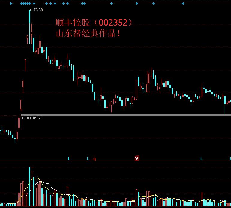 关于股市题材的小说,关于股市的文章短文