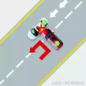 28种常见交通事故可收藏,处理交通事故的三个步骤