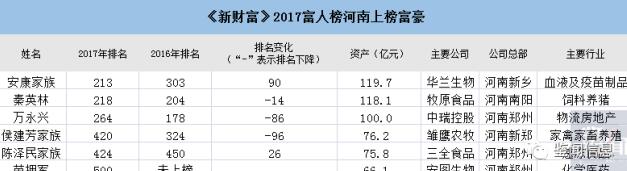 河南驾考科目一将增加新内容,河南驾考新规技巧
