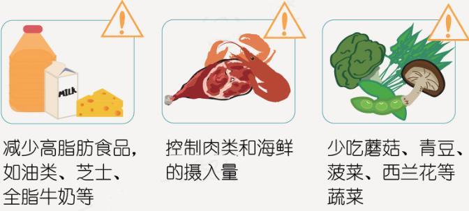 痛风治疗注意这4点,痛风治疗的五种方法