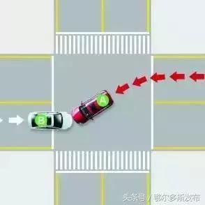 28种常见交通事故可收藏,处理交通事故的三个步骤