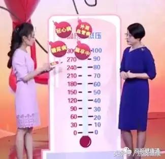 卫计委顶级专家做客《养生堂》告诉您高血压到底怎么做最好