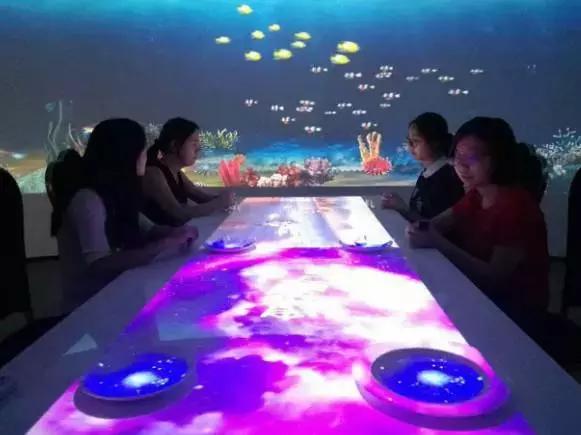 智能餐桌技术具体方案,现代化智能餐桌