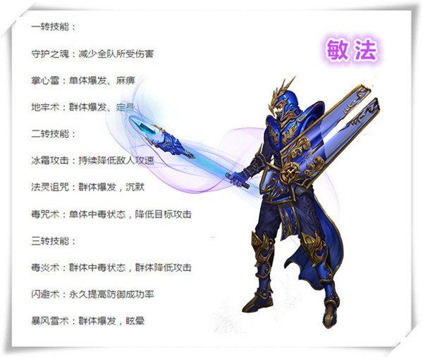 大天使之剑h5职业推荐,性格决定了你的职业