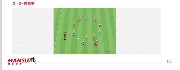 足球教学和训练原则,幼儿足球启蒙训练教程