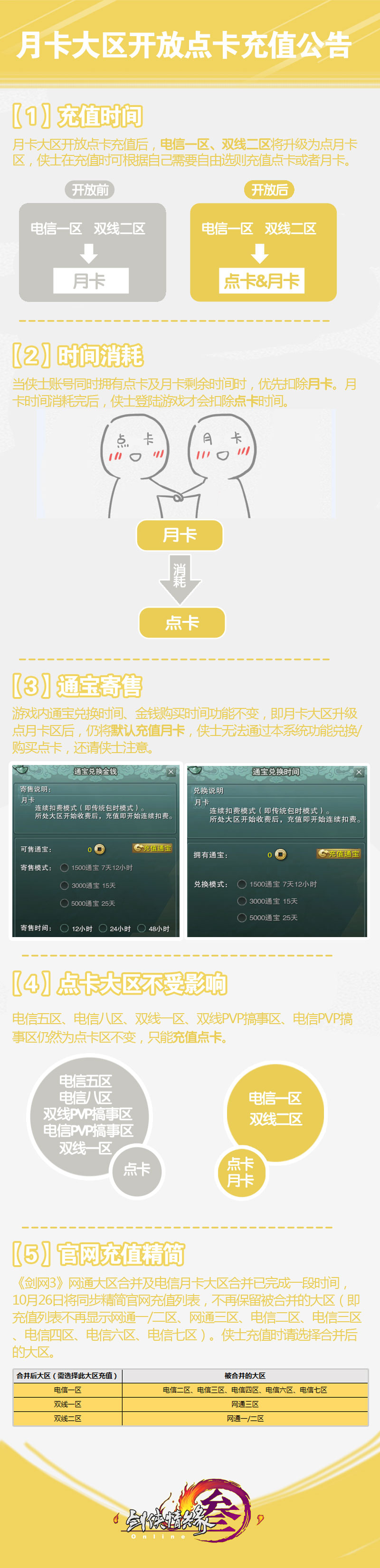 《剑网3》月卡大区开放点卡充值公告