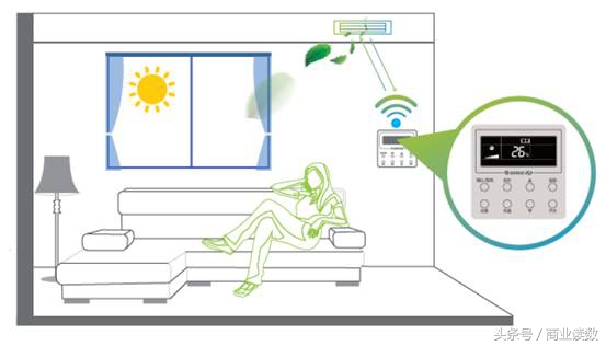 格力室内空气净化器有用吗,格力恒风量新风除霾机
