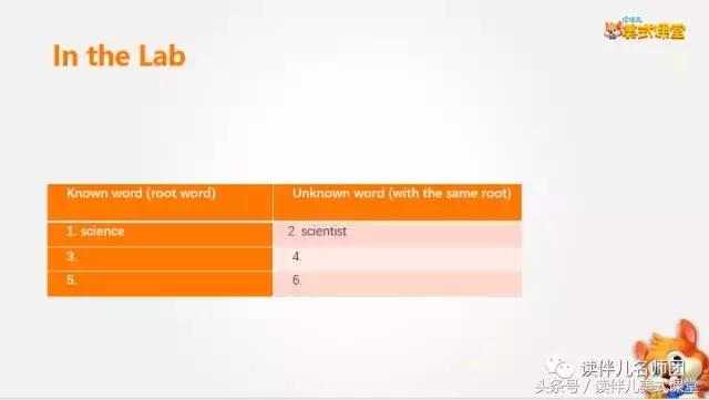 英语科学课堂,有趣有效英语课