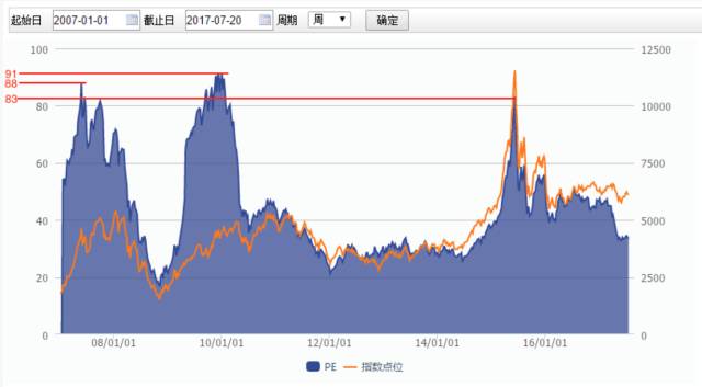 实现躺赚的秘诀,躺赚20万的方法