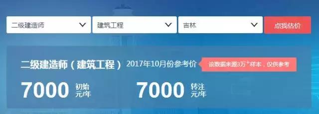 二建建筑工程报名多少钱,二建建筑工程的行情