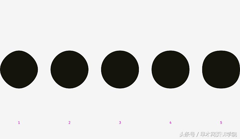 清晰的视觉层级助你学好ui设计,ui设计十大基本动效