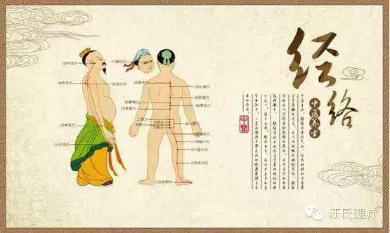 经络堵了怎么疏通人体经络,经络一通瘀血一散百病消
