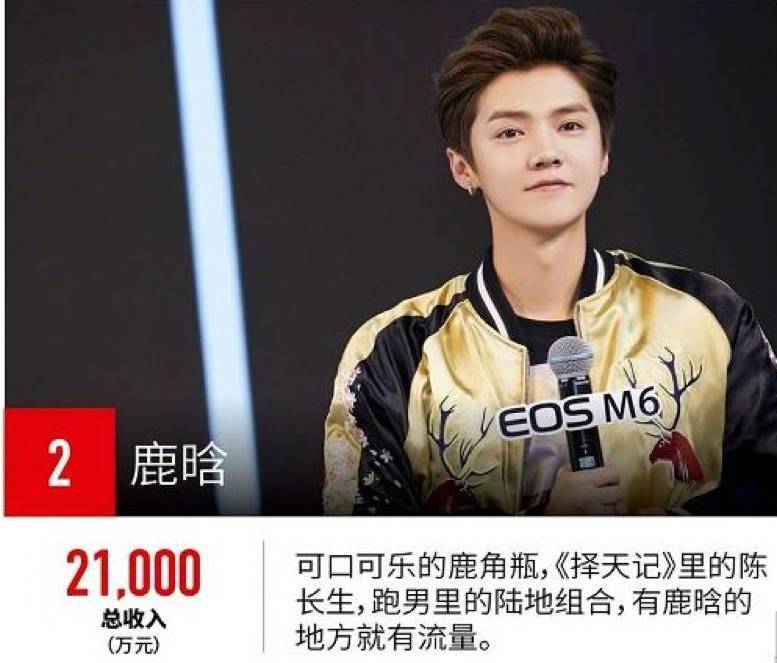 鹿币、积分制、公司化管理，光靠“爱”建不成鹿晗粉丝帝国