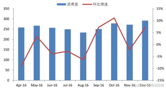 pvc+烧碱概念股龙头一览,有烧碱概念的股票