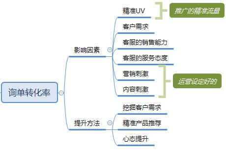 鹿仁诊｜9个招式，打造专属风格的淘宝店铺！