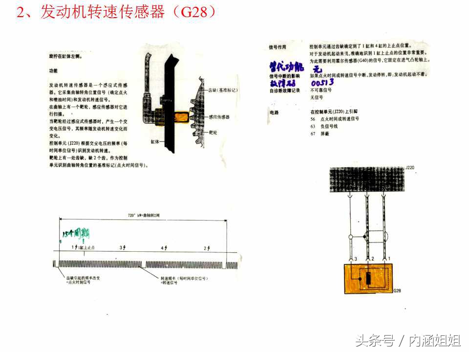 捷达5V发动机电控系统