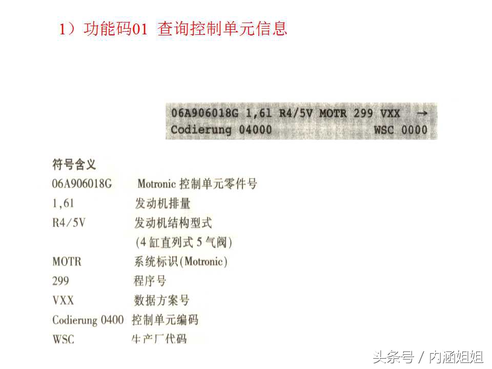 捷达5V发动机电控系统