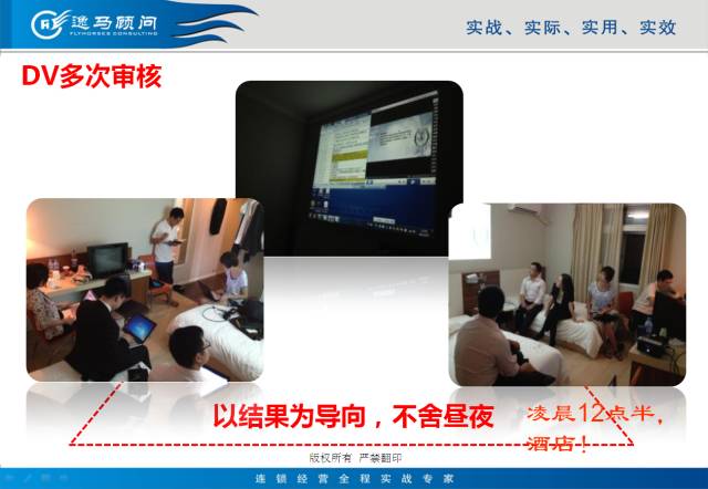 「连锁案列」逸马助力可丽可心成国家标准化模范单位！