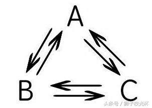 被拉黑后怎么强制聊天,微信拉黑强制聊天软件