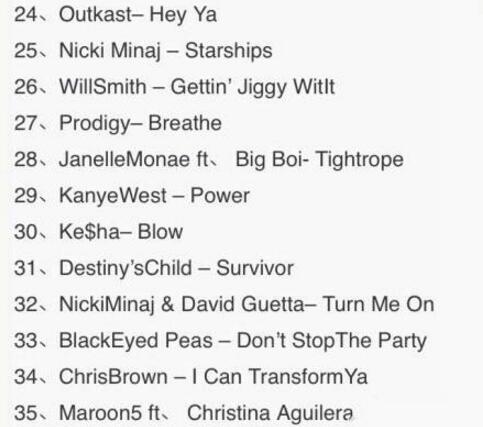 跑步音乐100首必听,100首跑步必听的歌