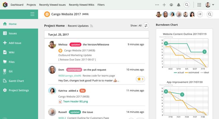 阿里开源数据可视化大屏,阿里可视化大屏