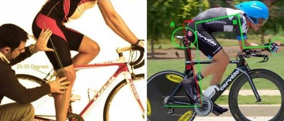 骑行的姿势不对会导致腰疼么,骑行颠簸腰疼怎么办