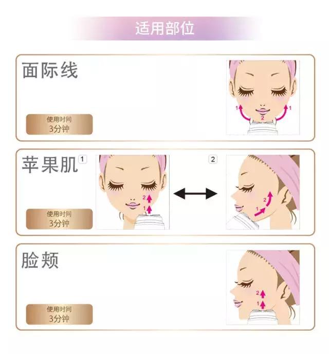 日本瘦脸神器pro真的有用吗,瘦脸神器测评有效的美容仪