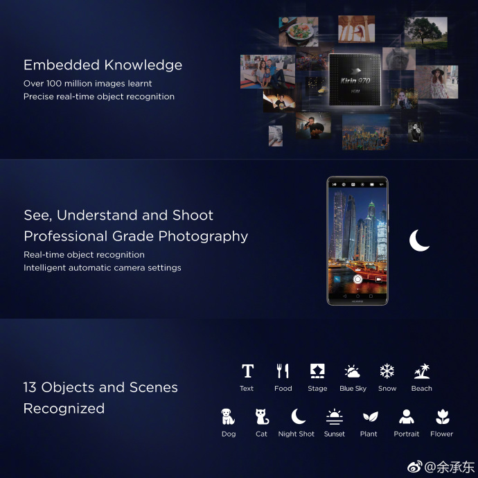 华为mate10现在还值得买,华为mate10亮点全揭秘