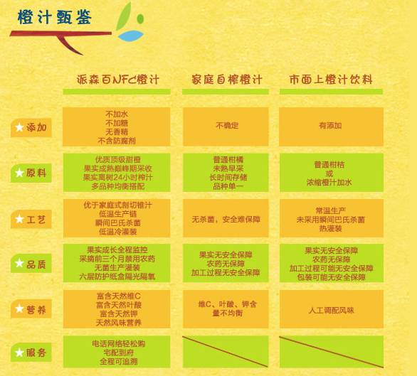 赶紧扩散！派森百有了首家线*体下**验店！