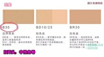 圣罗兰明彩亮颜粉底液,YSL明彩亮颜粉底液